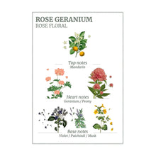 Load image into Gallery viewer, Rose Geranium Marseille Liquid Soap